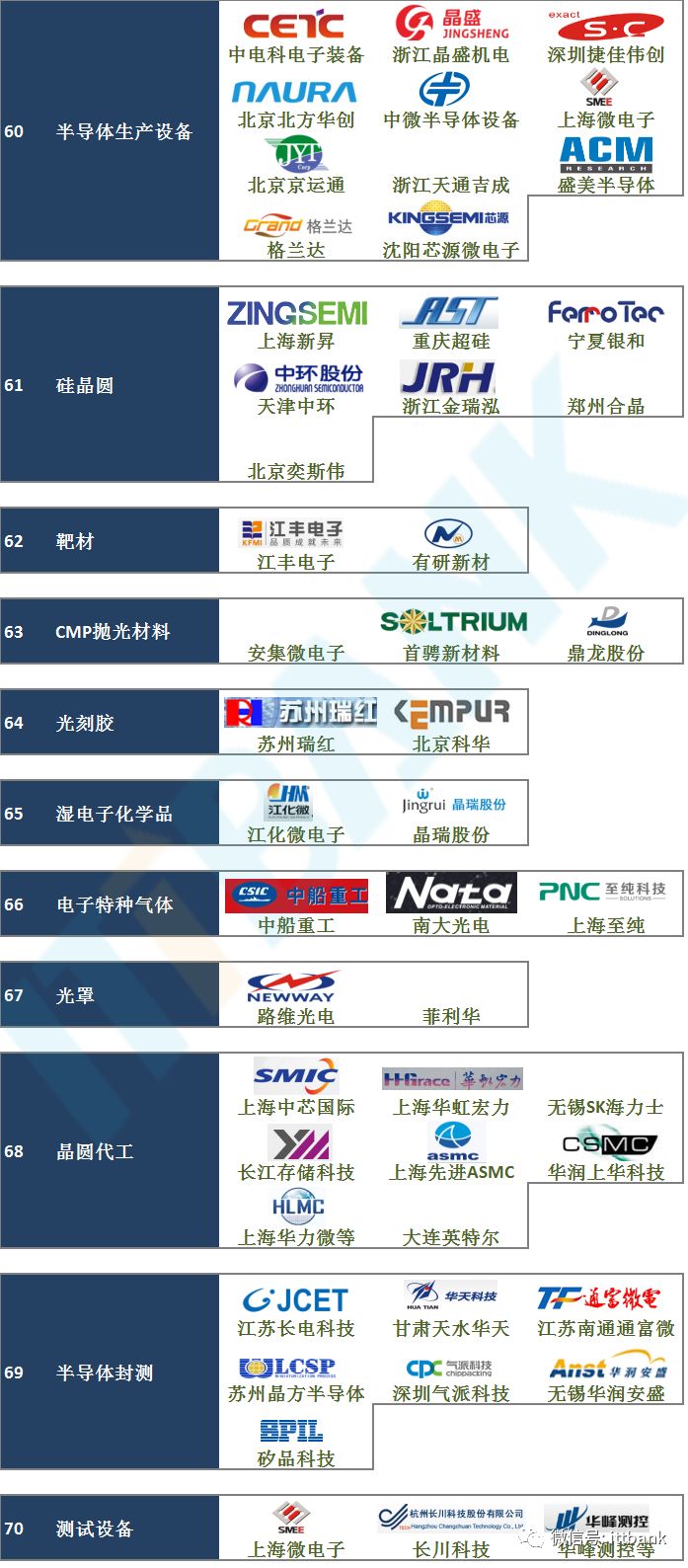 必发·bifa(中国集团)唯一官方网站